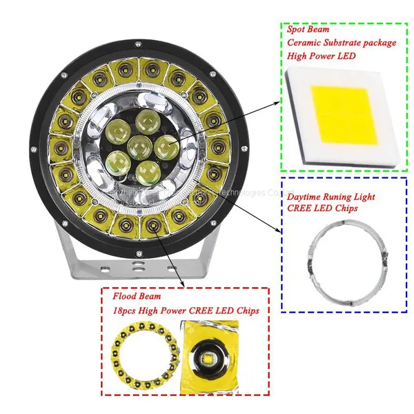 9 Inch 162W Round LED Driving Spotlight Work Light With DRL photo-2