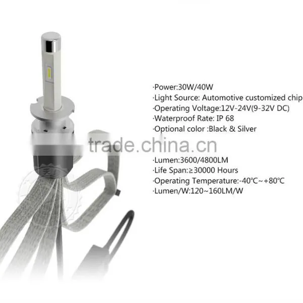 Tinsin Wholesaler 2016 Hot Sales R4 Fog Light 4800lm/bulb Waterproof 12v 40w h3 Led Bulb photo-4