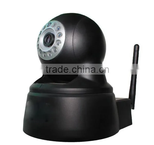 manufacturer ip camera
