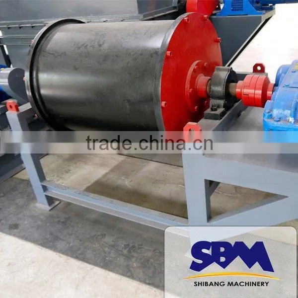 Hot Sales High Performance Nickel Ore Concentrate photo-4