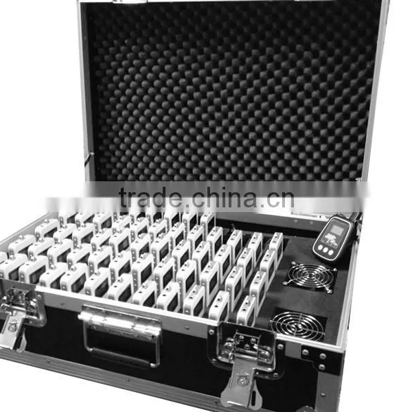Wireless Multi Lanugage Simultaneous Interpretation System