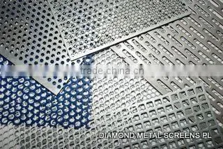 Perforated Metal Sheets