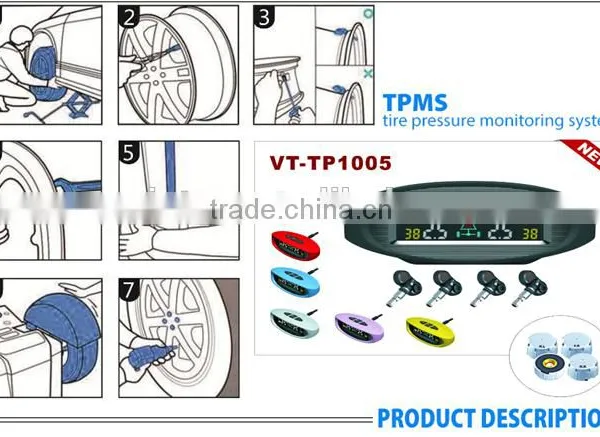 Hot Sale Automatic Self-start Tpms photo-3