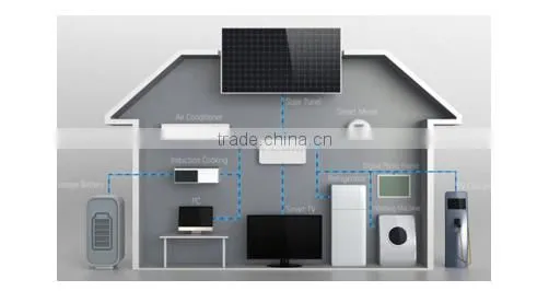 ZigBee Water Leakage Sensor photo-5