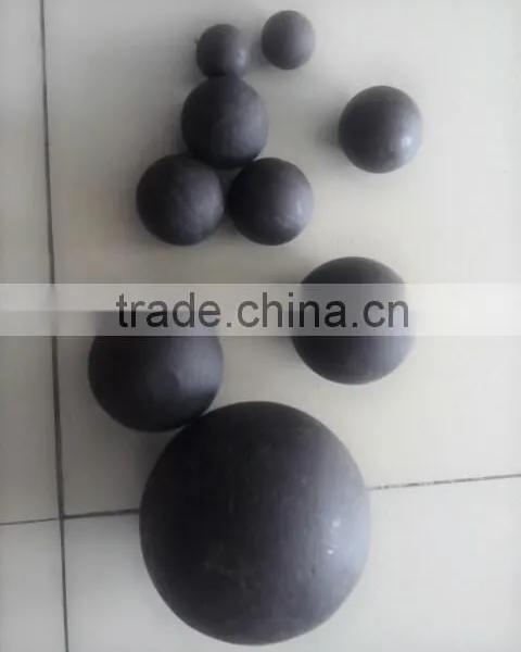 Real Factory Supply Grinding Ball Used in Cement Plant