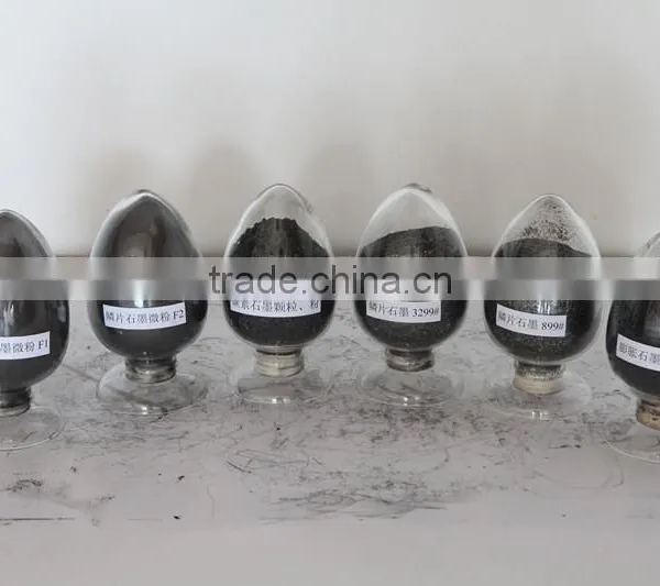 China Make Powder Graphite photo-3