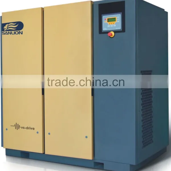 high performance screw air compressor