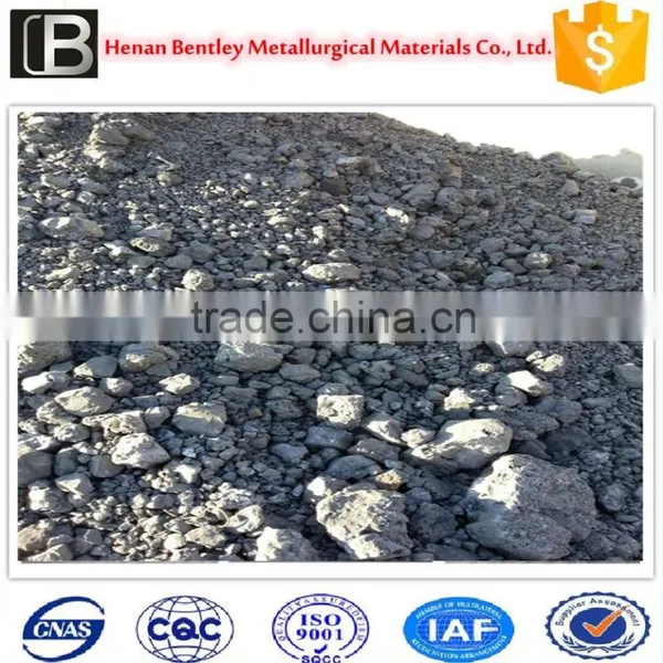Support and Export Silicon Slag From China Factory photo-4