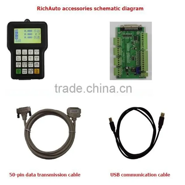 Good Quality Cnc Router Controller photo-5