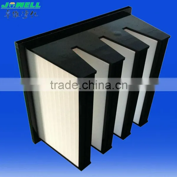 High Capacity Compact Mini Pleat V-bank Gas Turbine Filter HEPA V-bank Filter photo-3