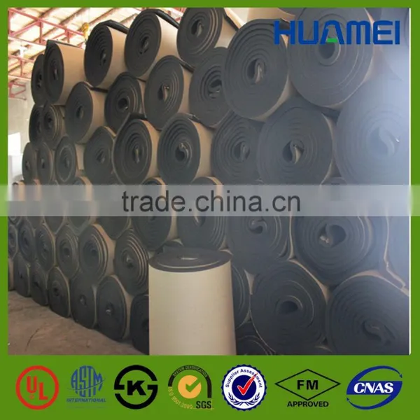 Rubber Foam/ Foam Making Chemical/ Foam Plates photo-4