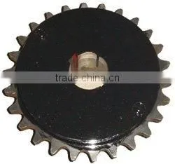 Sprockets