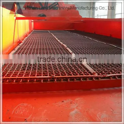 High Capacity YK Series Circular Vibratory Screen Sieve Machine photo-3