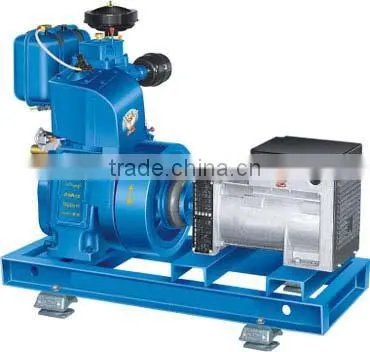 Generating set