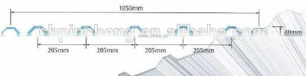 100% Virgin Material PC Corrugated Sheet With Ten Years Warranty photo-4