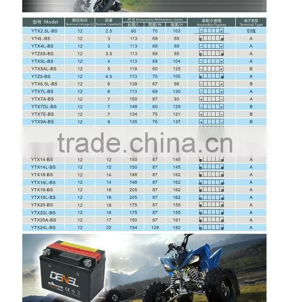 Dry Charged Maintenance Free Battery for Moto/scooter/lawn Mower photo-2