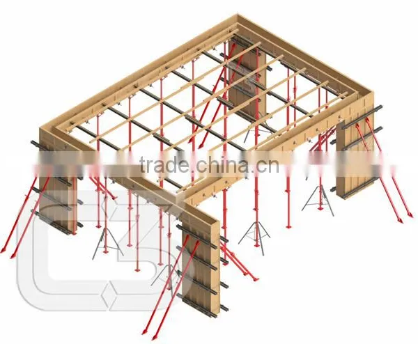 Powder Coated Adjustable Shoring Prop / Scaffolding photo-2