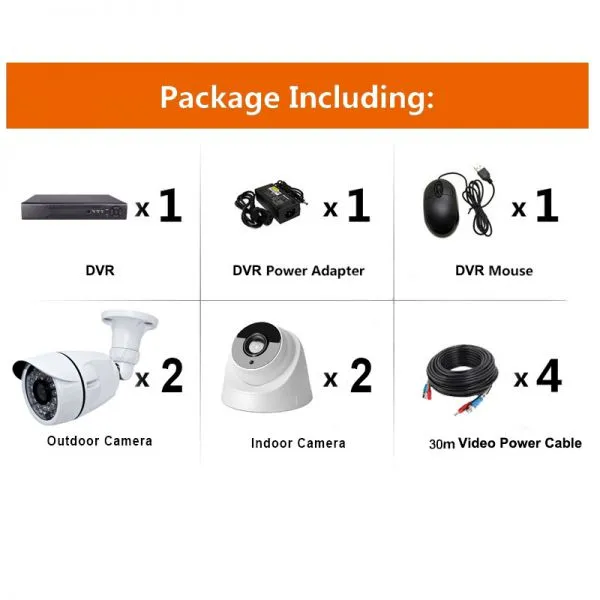 CCTV 4CH 2.0MP Security Surveillance Alarm DVR System Kits From CCTV Cameras Suppliers photo-5