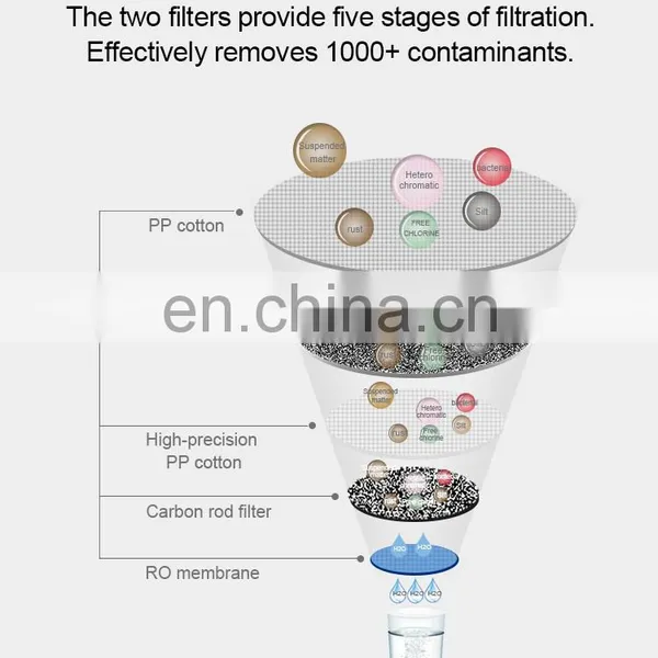 600 GPD Tankless Wholesale Under Sink Nobana Reverse Osmosis Water Filter photo-4