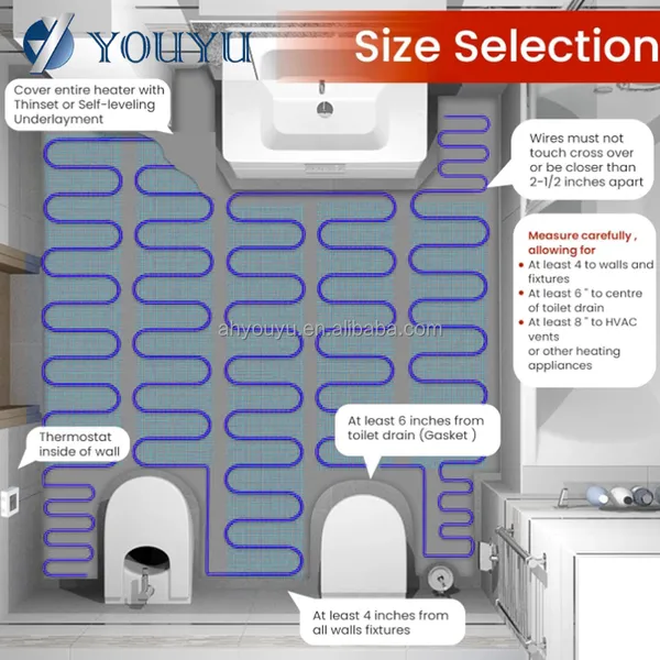Self-Regulating Heating Trace Cable Freeze Protection for Pipes & Tanks (CE) photo-5