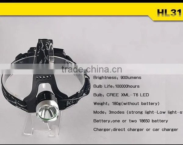 High Quality Outdoor T6 LED Camping Headlight photo-2