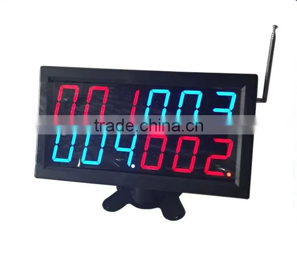 Wireless Nurse Calling System photo-4