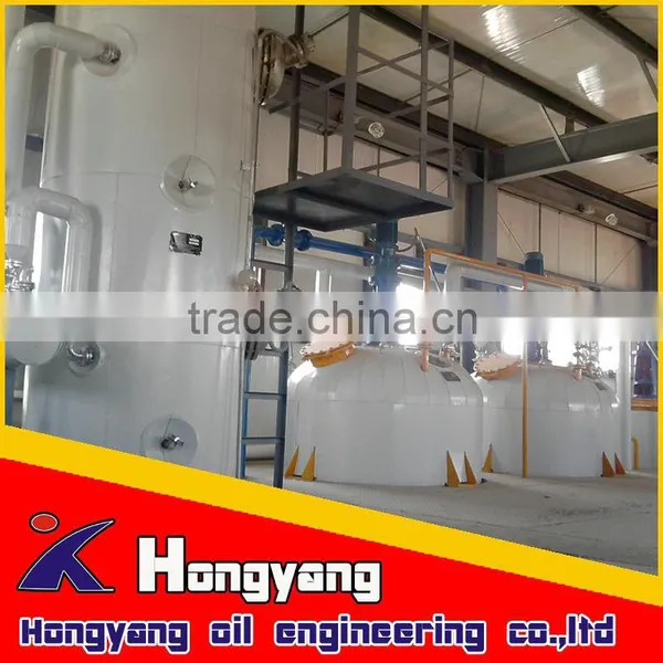 Hongyang Good Service and High Quality Crude Soybean Oil Refinery Plant photo-4