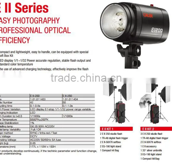 2015 Best Products Digital Flash