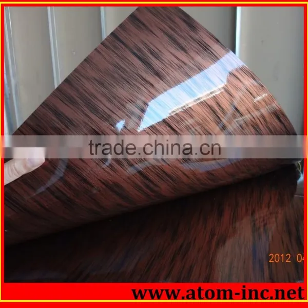 Footwear Shoes Making Material PVC photo-4