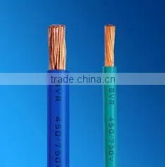 THHN THW THWN WIRE 18AWG 16AWG 14AWG 12AWG 10AWG 8AWG Copper Wire Pvc Insulation Nylon Jacket Electric Building Cable photo-2