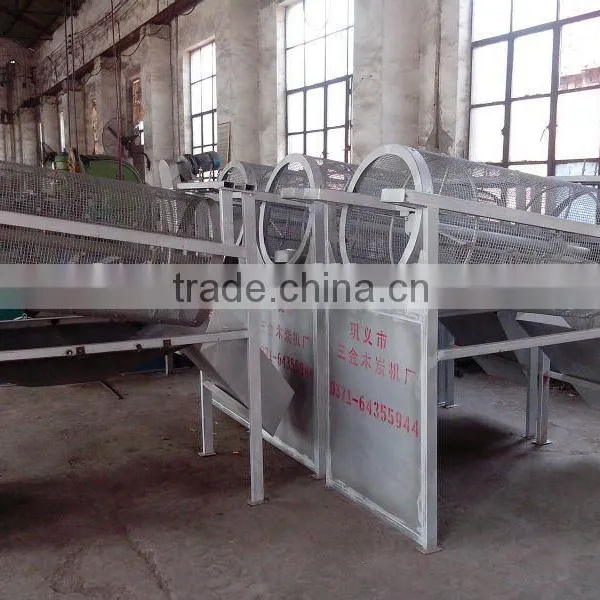 High-efficient Rotary Screen photo-4