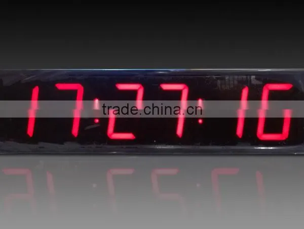GPS Standard Master Timing Clock for Synchronization