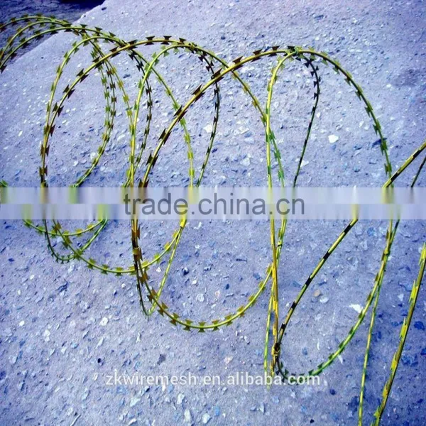 Single Loop Razor Barbed Wire, Razor Wire CBT-65 photo-3