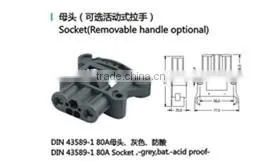 DIN80 photo-2
