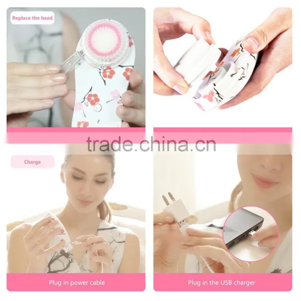 URNSS Skin Cleansing System photo-6