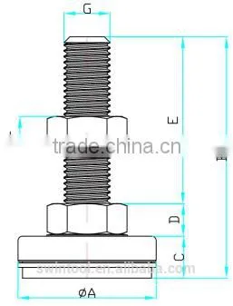 Rubber Base Leveling Mounts photo-3