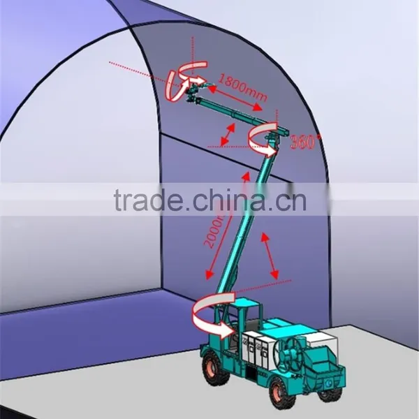 HSC-3016 Tunneling Concrete Sprayer Wet Mix Shotcrete Pump With Robot Arm photo-6