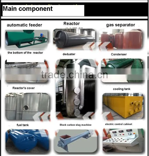 DAYI New Design Generation Green Pyrolysis Plant Recycling Waste Plastic/Rubber/Tyre Getting Furnace Oil photo-3
