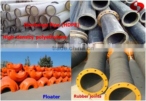 10 Inch Cutter Suction Dredger photo-4