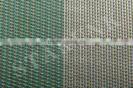 Colorful Pvc Coated Nets Cotton Fabric Textile photo-4