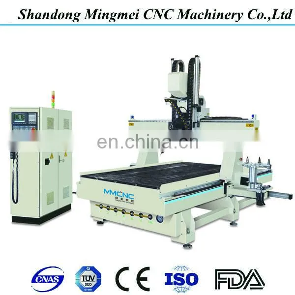 China Cnc Router Machine 4 Axis Cnc Router Cnc Woodcarving Machine photo-2