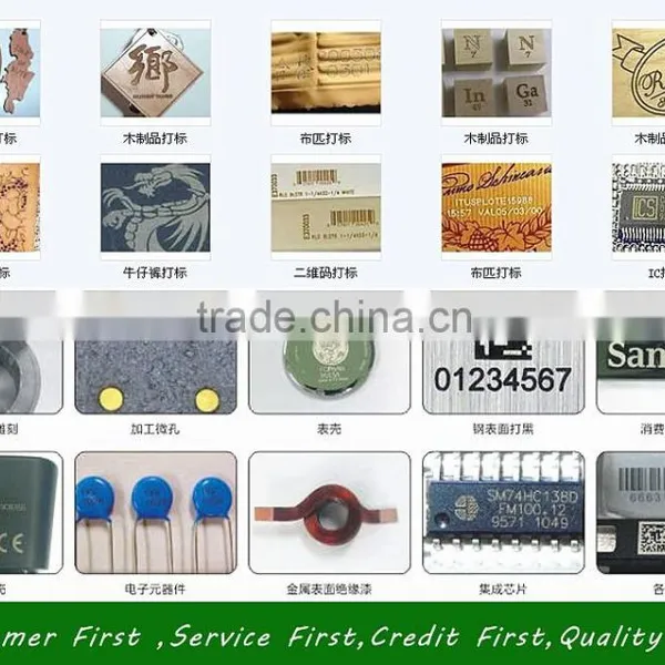 High-technology Mini Fiber Laser Marking Machine BCJ-20w Fiber photo-4