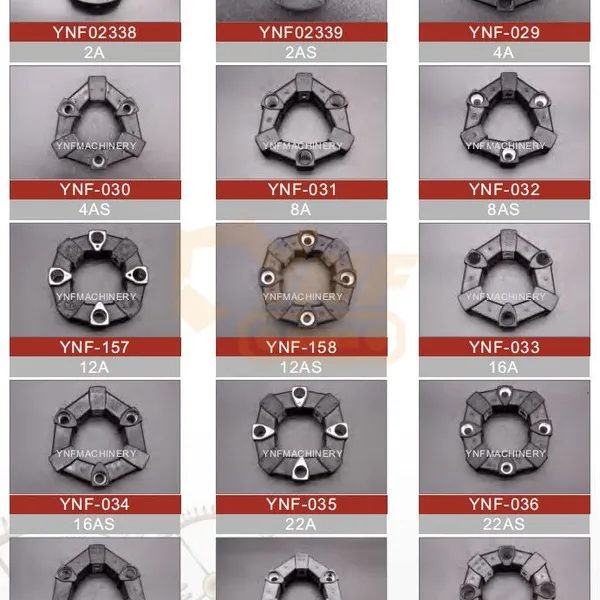 YNF Factory Wholesale Flexible Rubber Coupling CF-A for Excavator Air Compressor Connecting Glue Assembly photo-3