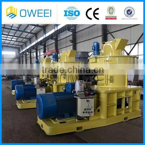 CE Approved High Efficient Wood Pellet Machine for Sale photo-5