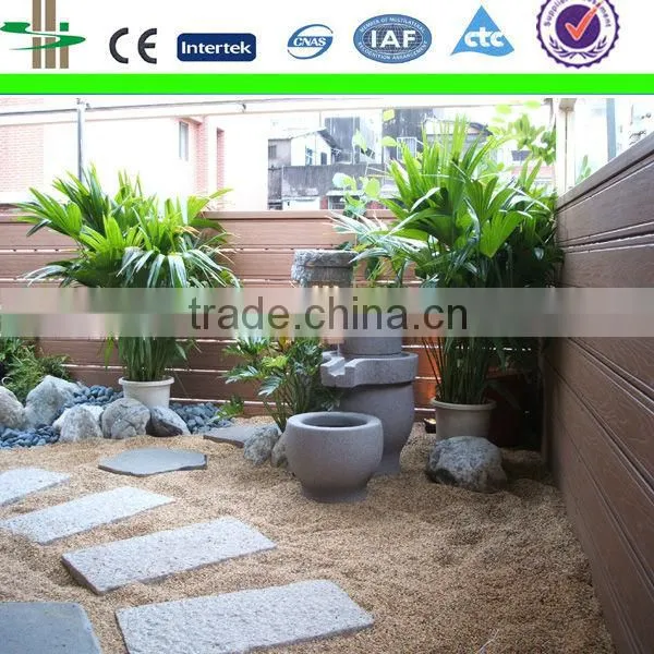 Wood Composite Wall Board
