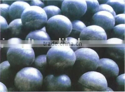 CHROME STEEL BALLS