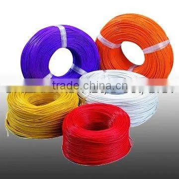 HOT Selling in China Manufacturer 0.15mm Galvanized Binding Iron Wire photo-4