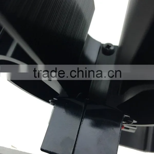 Smart Stove Fan photo-3