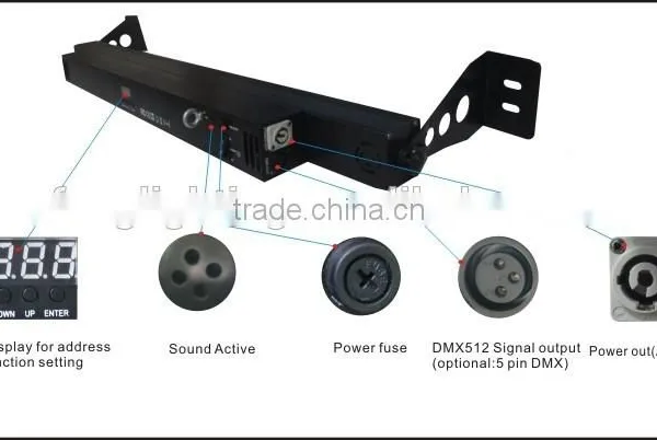 12x10w 4in1 Uniformity Color Effect Theatre Backlight Led Decorate Wall Washer photo-4