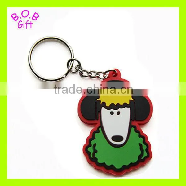 encofriendly pvc keychain rubber keychain